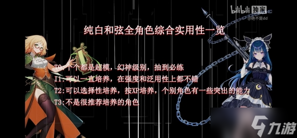 纯白和弦哪个角色值得抽？全角色综合实用性分析