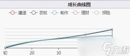 江南百景圖琉璃瓶是誰的珍寶？珍寶琉璃瓶介紹