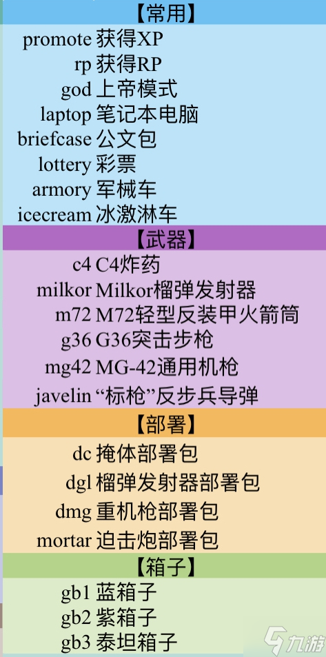 小兵步槍1.9秘籍代碼匯總 2022秘籍指令合集