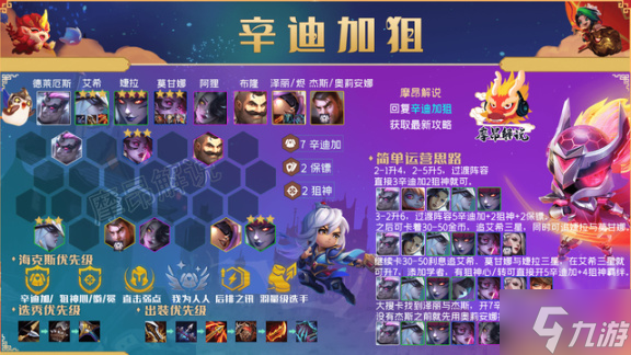 金铲铲之战2.9阵容排行榜分享