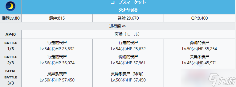 《FGO》从者夏令营活动神性敌人位置详解