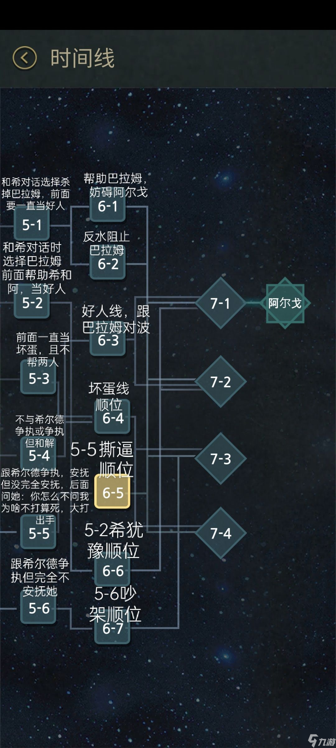 7天游戲角色好感度怎么提升 角色好感度增加攻略