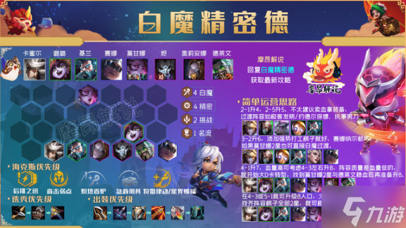 金铲铲之战2.9阵容排行榜分享