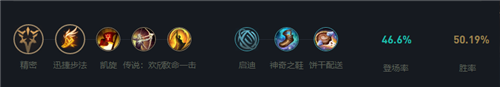 lol12.9版本上单男枪玩法出装推荐