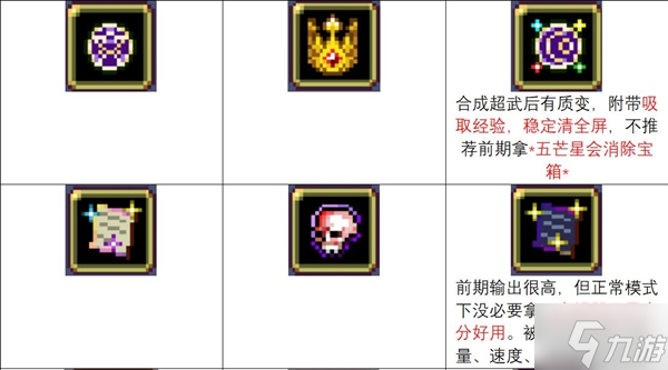 吸血鬼幸存者0.6.6最新超武合成表分享