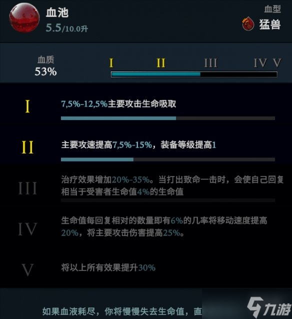 《吸血鬼崛起》vrising血型有什么用？V Rising血型效果一览