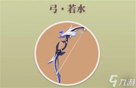 原神若水适合给哪些角色