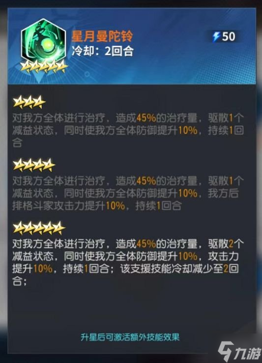 《全明星激斗》撕裂队介绍 撕裂队队伍组成介绍