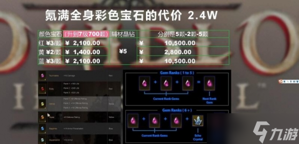 《暗黑破壞神不朽》不氪金能玩嗎？氪金點分享