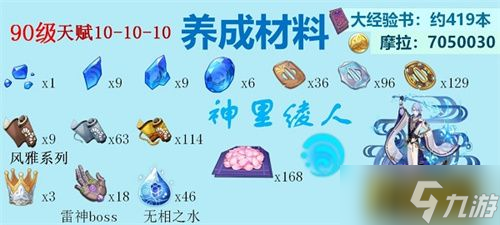 原神水系角色天赋突破材料是什么-水系角色天赋突破材料一览