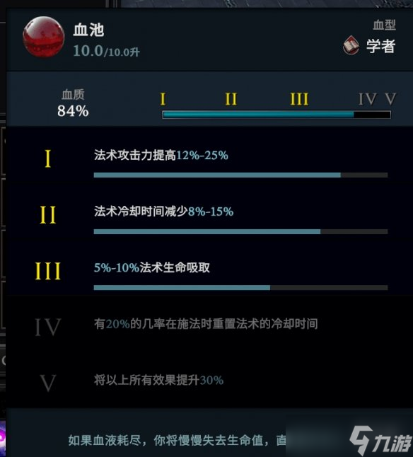 《吸血鬼崛起》vrising血型有什么用？V Rising血型效果一覽