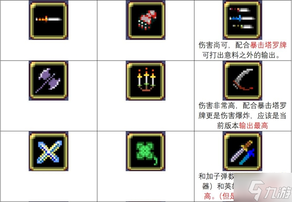 吸血鬼幸存者0.6.6最新超武合成表分享
