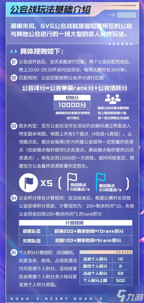 《诺亚之心》公会争霸玩法来袭 百人激战诺亚之巅！