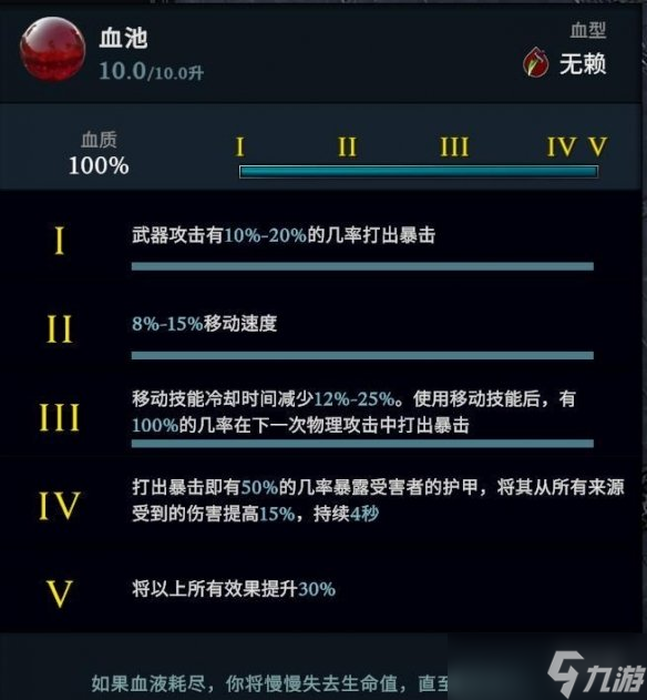 《吸血鬼崛起》vrising血型有什么用？V Rising血型效果一览