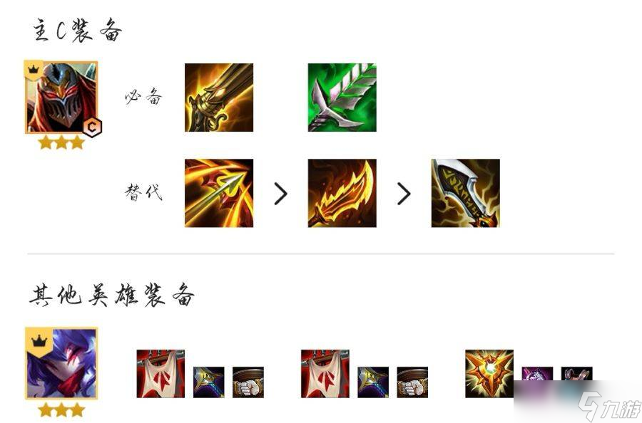 《金铲铲之战》明昼劫阵容搭配攻略
