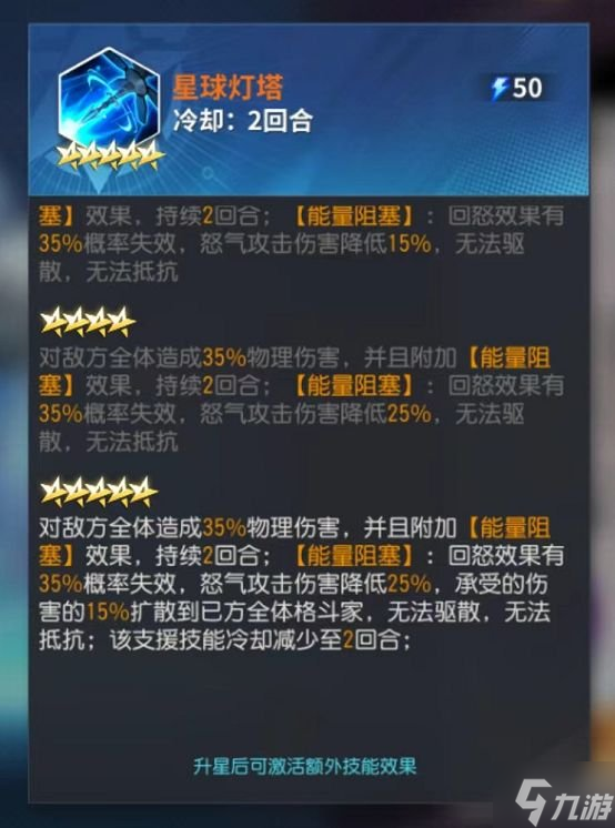 《全明星激斗》灼烧队介绍 灼烧队队伍组成介绍