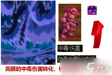 《DNF》105级中毒流装备搭配详解