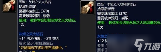 《魔兽世界TBC》怀旧服：破碎残阳声望奖励一览