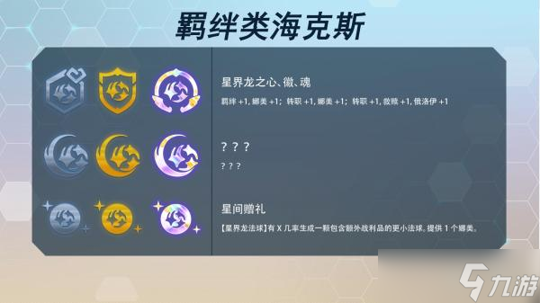 《云顶之弈》s7赛季海克斯大全
