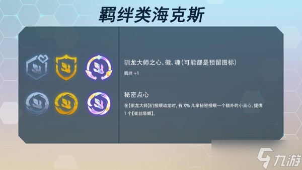 《云顶之弈》s7赛季海克斯大全