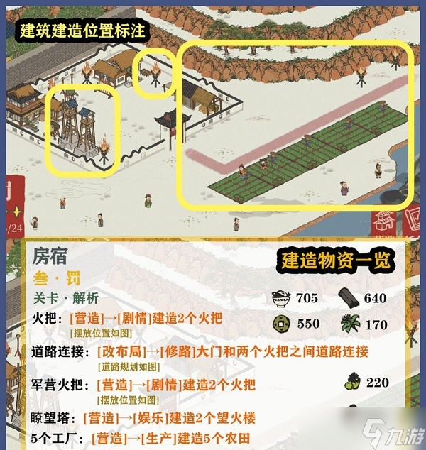 《江南百景图》东宫苍龙房宿通关攻略