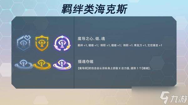 《云顶之弈》s7赛季海克斯大全