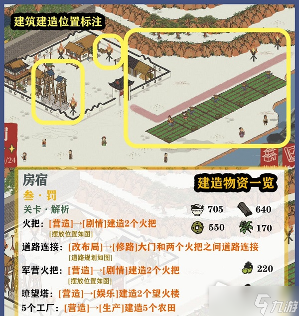 《江南百景图》东宫苍龙房宿攻略