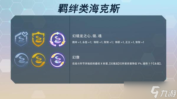 《云顶之弈》s7赛季海克斯大全