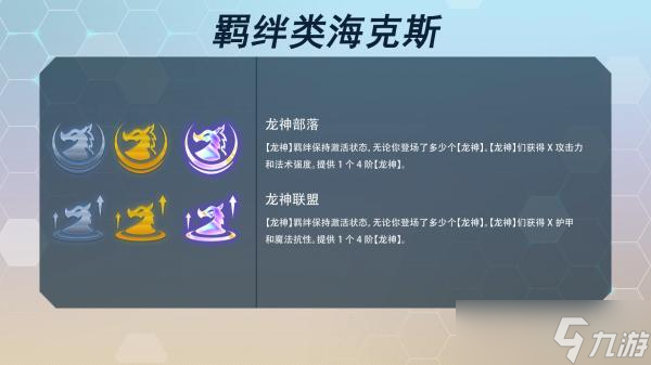 《云顶之弈》s7赛季海克斯大全