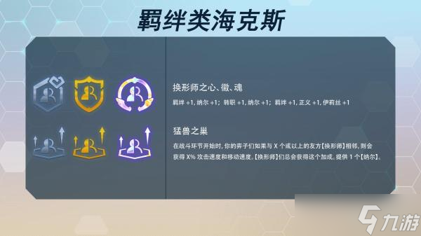 《云顶之弈》s7赛季海克斯大全