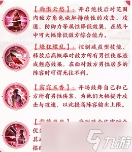 武林闲侠罗袖阁潘金莲厉害吗 罗袖阁潘金莲介绍