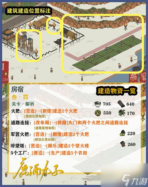 《江南百景图》房宿全关卡图文通关攻略