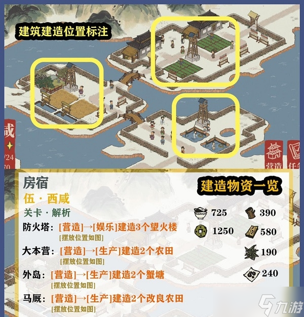 《江南百景图》东宫苍龙房宿通关攻略