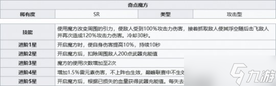 《幻塔》奇点魔方怎么获取