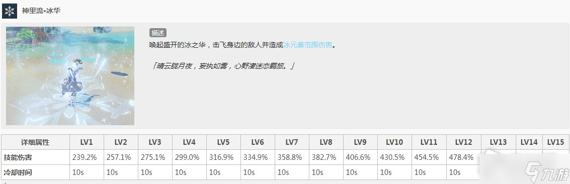 《原神》神里绫华技能介绍