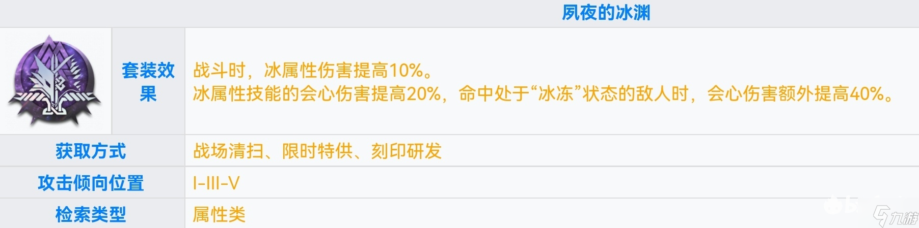深空之眼冰渊刻印选什么 深空之眼冰渊刻印推荐