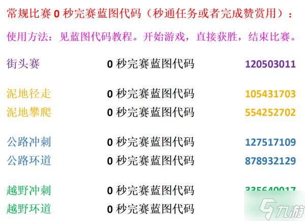 《极限竞速地平线5》S8夏季赛车辆调校推荐