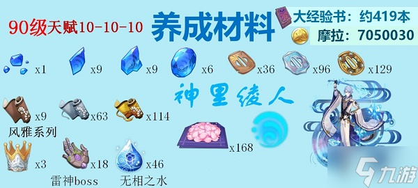 《原神》2022年水系角色突破材料大全