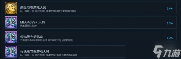 《初音未來歌姬計劃MEGA39s+》成就有什么？游戲成就獎杯一覽