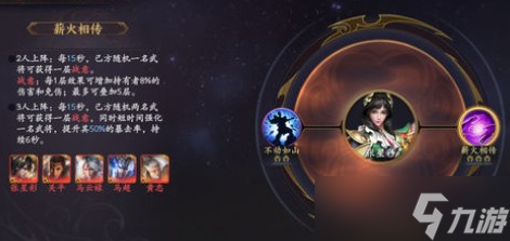 《乱世逐鹿》开荒最强阵容推荐大全
