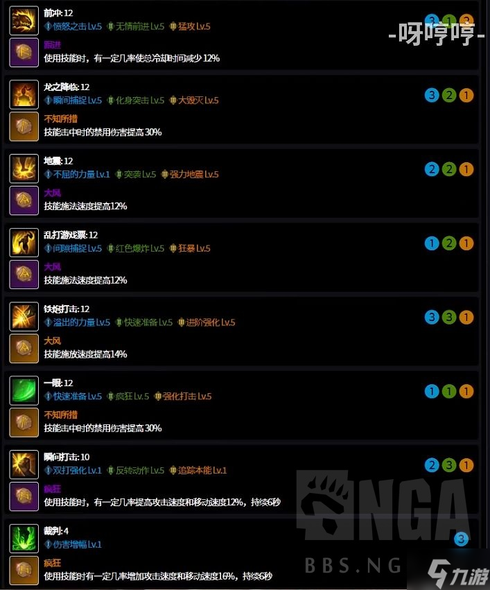 失落的方舟拳霸全流派技能加点攻略