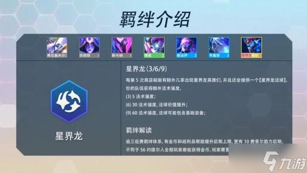 云顶之弈（金铲铲）S7新赛季最全羁绊介绍 金铲铲之战S7羁绊图表一览