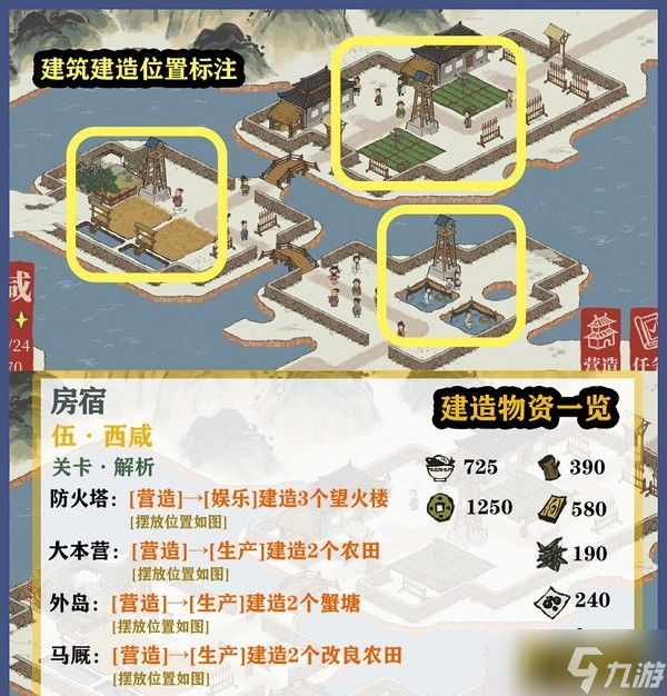 江南百景图东宫苍龙房宿怎么过-东宫苍龙房宿通关攻略