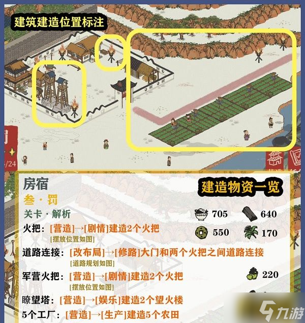 江南百景图东宫苍龙房宿怎么过-东宫苍龙房宿通关攻略