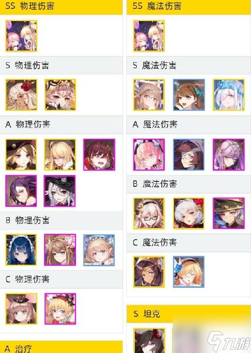 纯白和弦角色节奏榜 具体一览