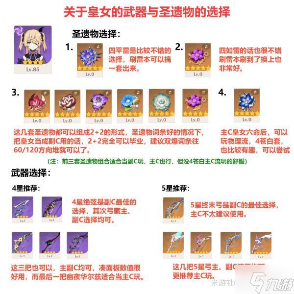 《原神》菲谢尔队伍搭配与出装推荐