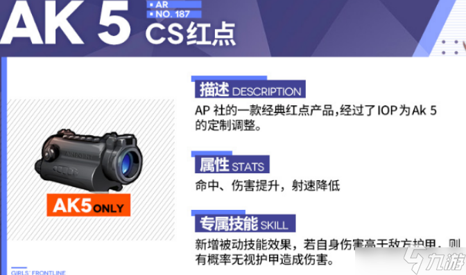少女前线Ak 5专属装备CS红点是否好用？Ak 5专属装备CS红点使用技巧与分享