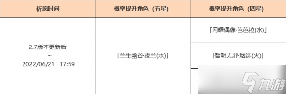 《原神》夜蘭池子四星人物是什么？2.7夜蘭池子介紹