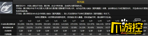 原神鹿野院平藏怎么樣-鹿野院平藏技能命座數(shù)據(jù)一覽