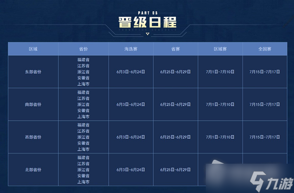 《穿越火线》百城联赛参赛指引详解